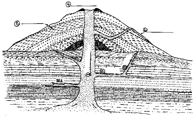 volcano_cms.gif (13779 bytes)